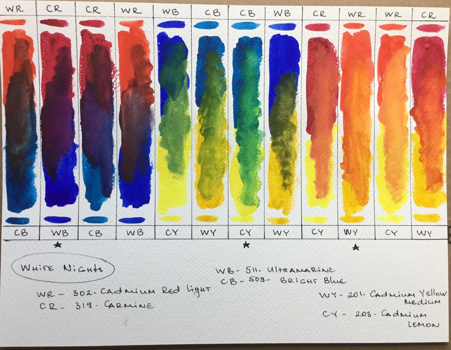 Study - image 8 - student project