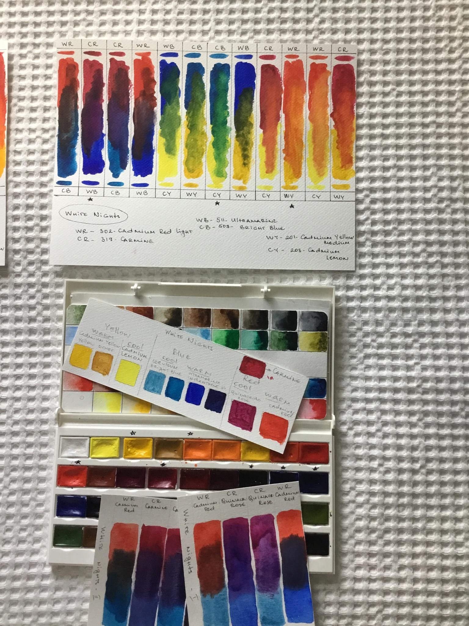 Study - image 5 - student project