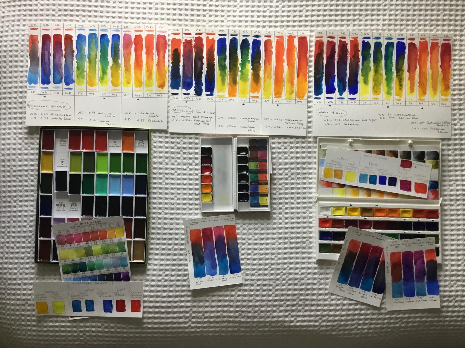 Study - image 2 - student project