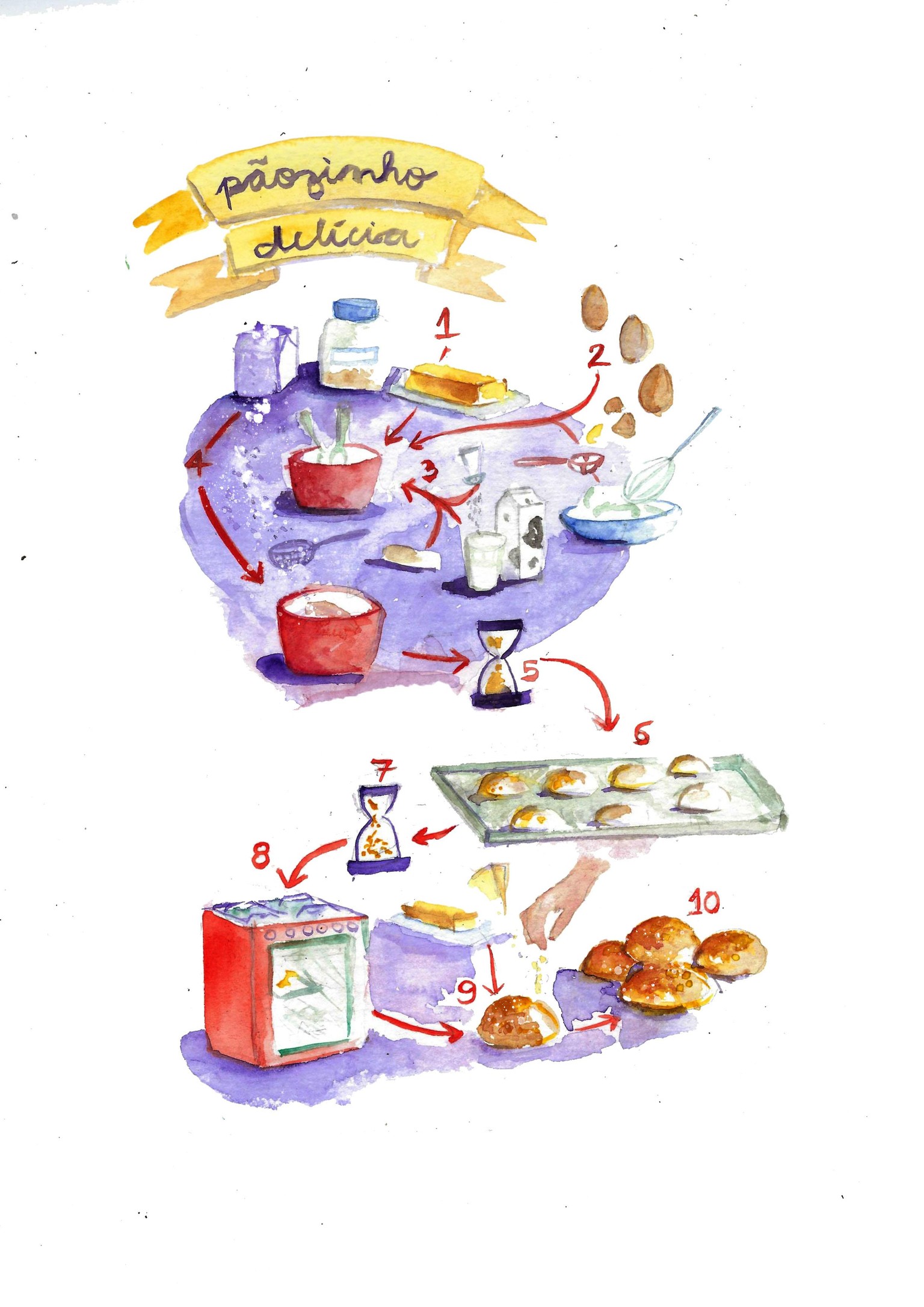 My ilustrated recipe - image 6 - student project