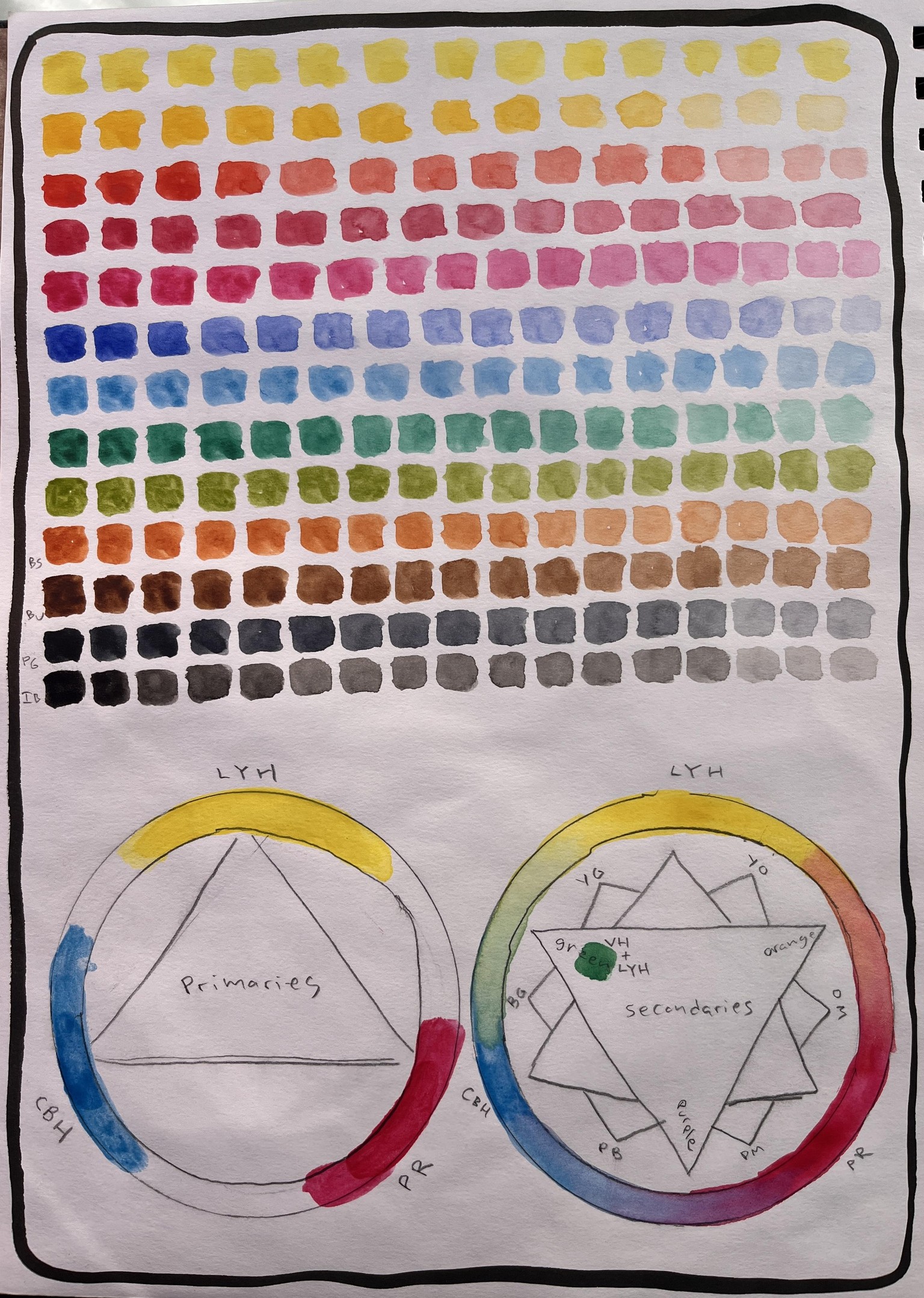 Watercolor Mixing and Matching - image 1 - student project