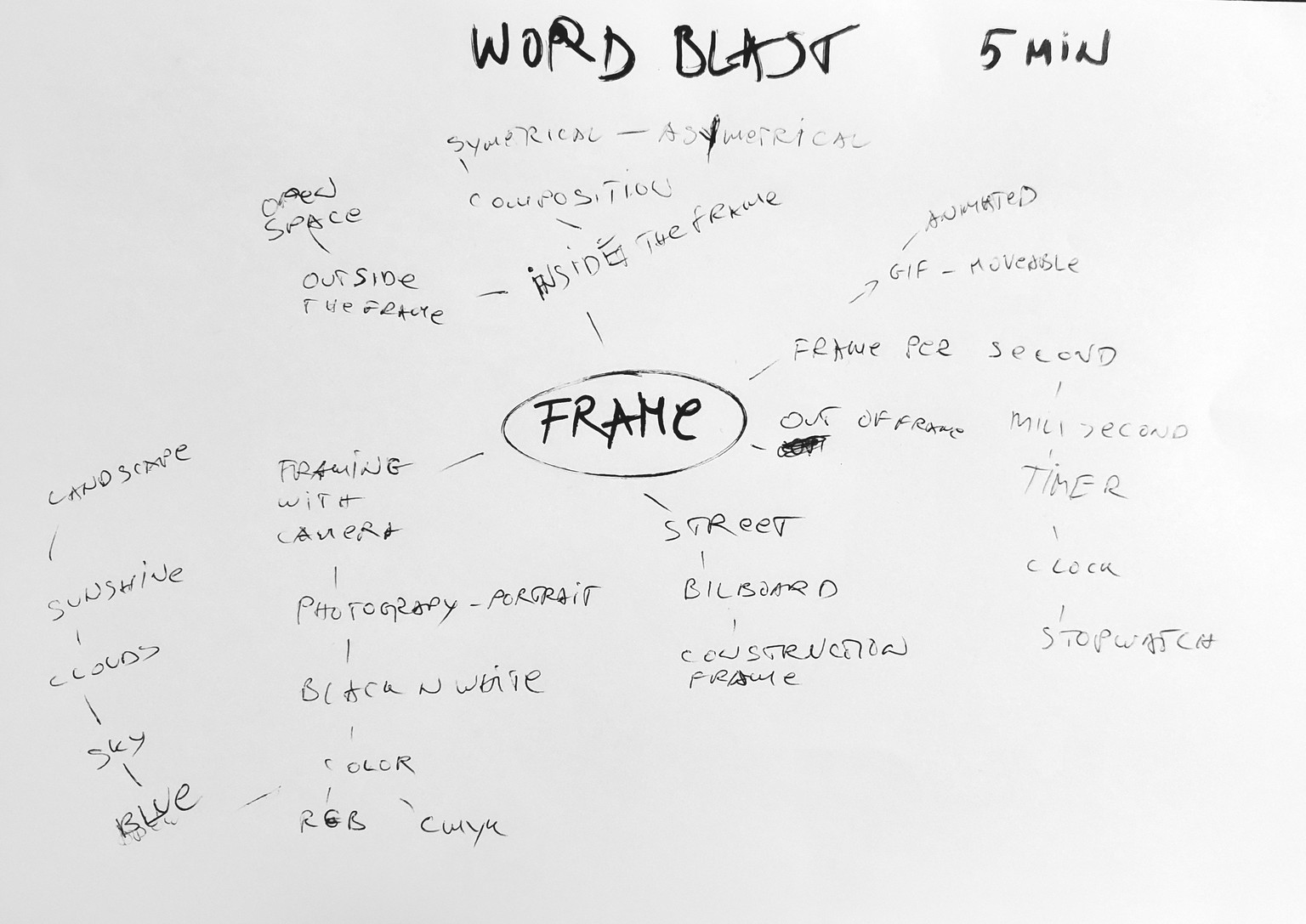 Word Blast, Shape Blast - image 8 - student project