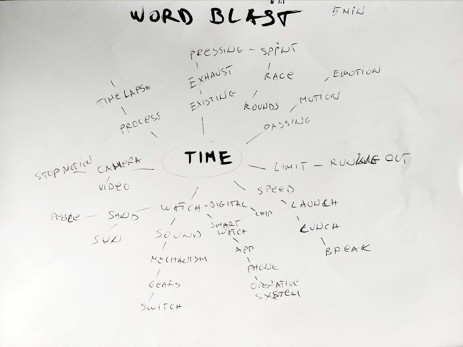 Word Blast, Shape Blast - image 4 - student project