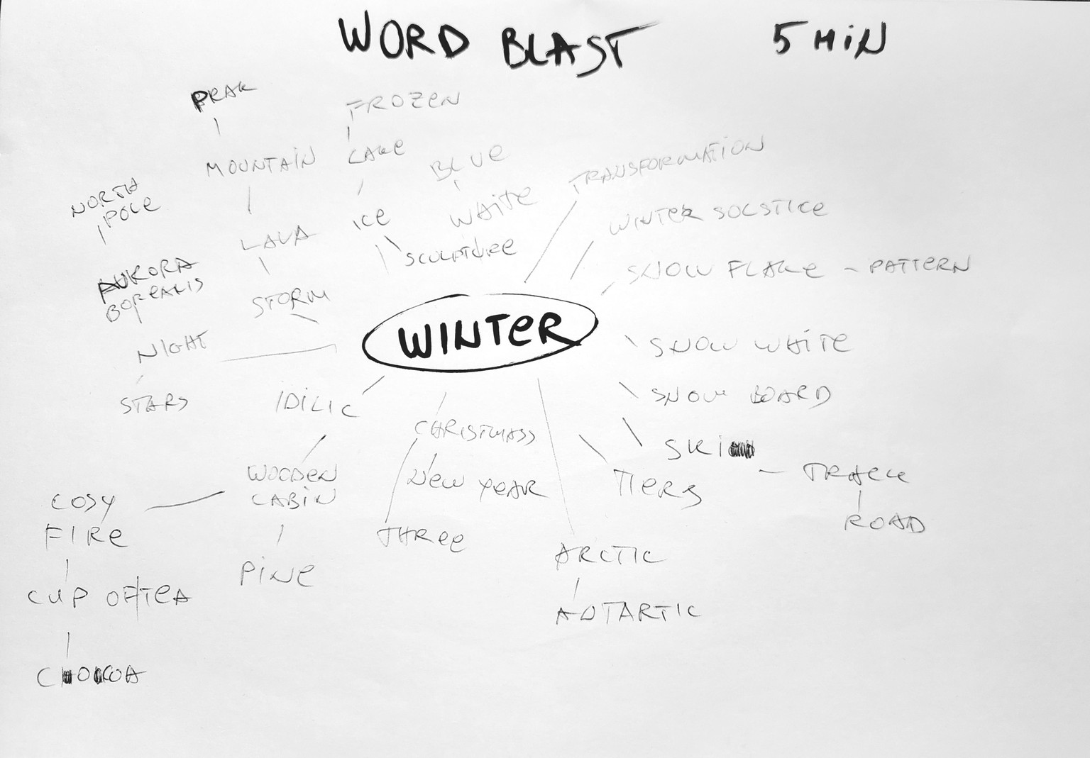 Word Blast, Shape Blast - image 10 - student project