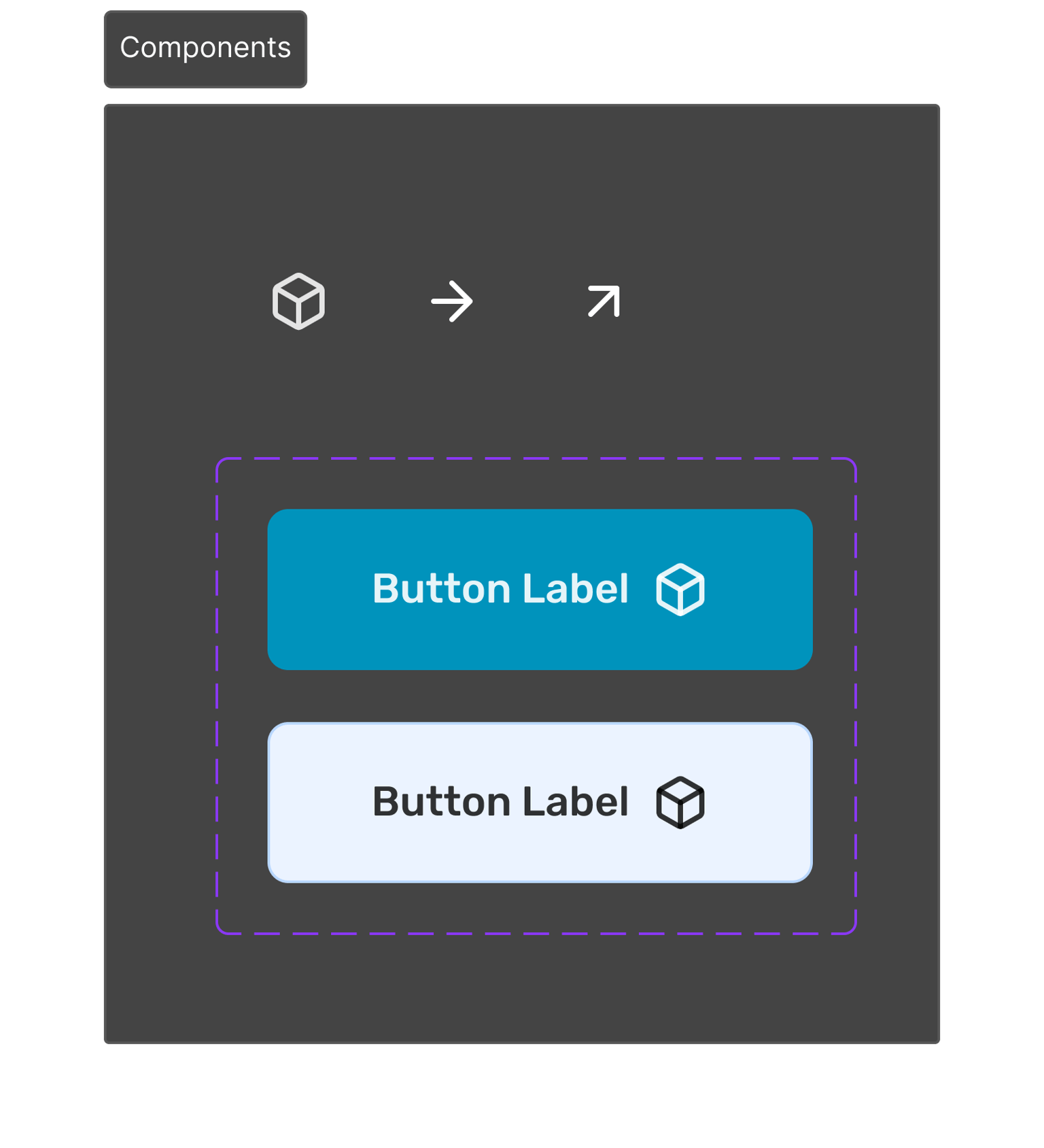 Create a Smart Button in Figma - image 1 - student project