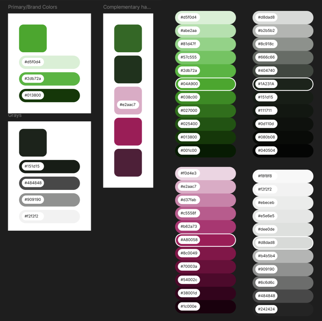 How to Create Color Palettes for Web & UI Design in Figma - image 4 - student project