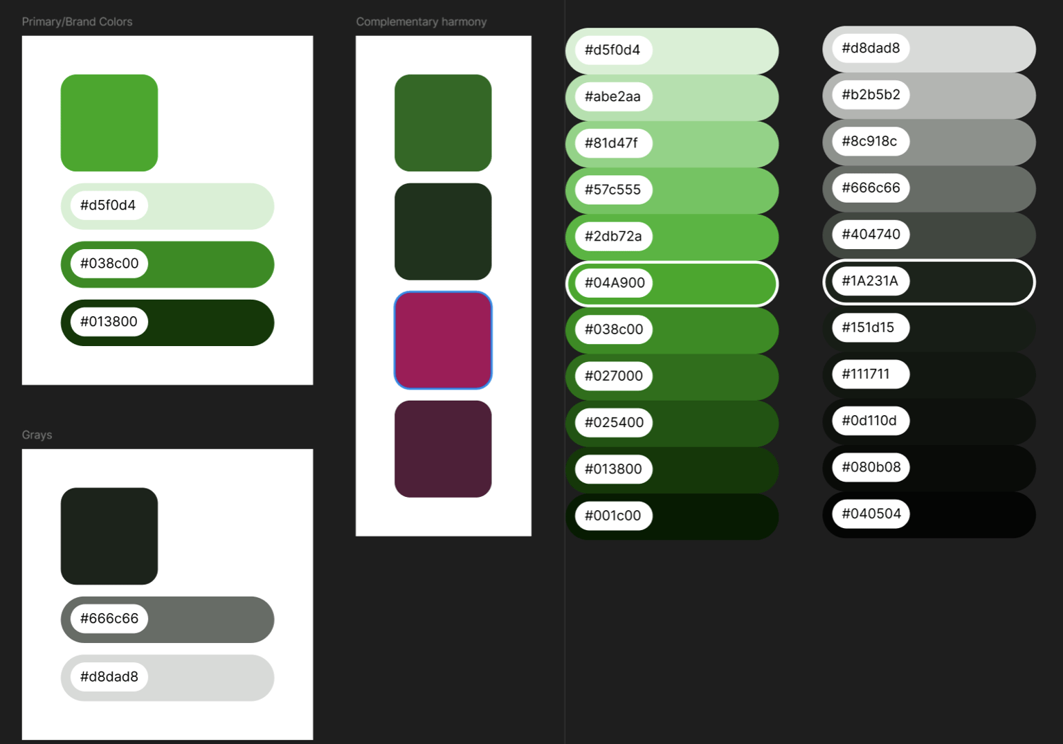 How to Create Color Palettes for Web & UI Design in Figma - image 2 - student project