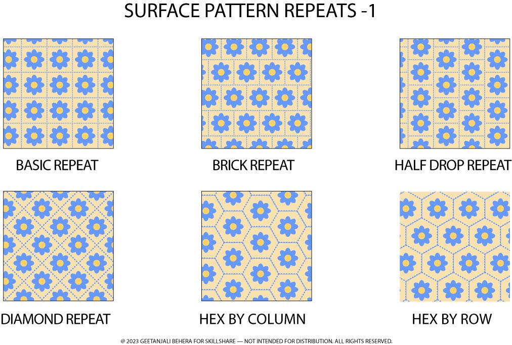 Different patterns - image 2 - student project