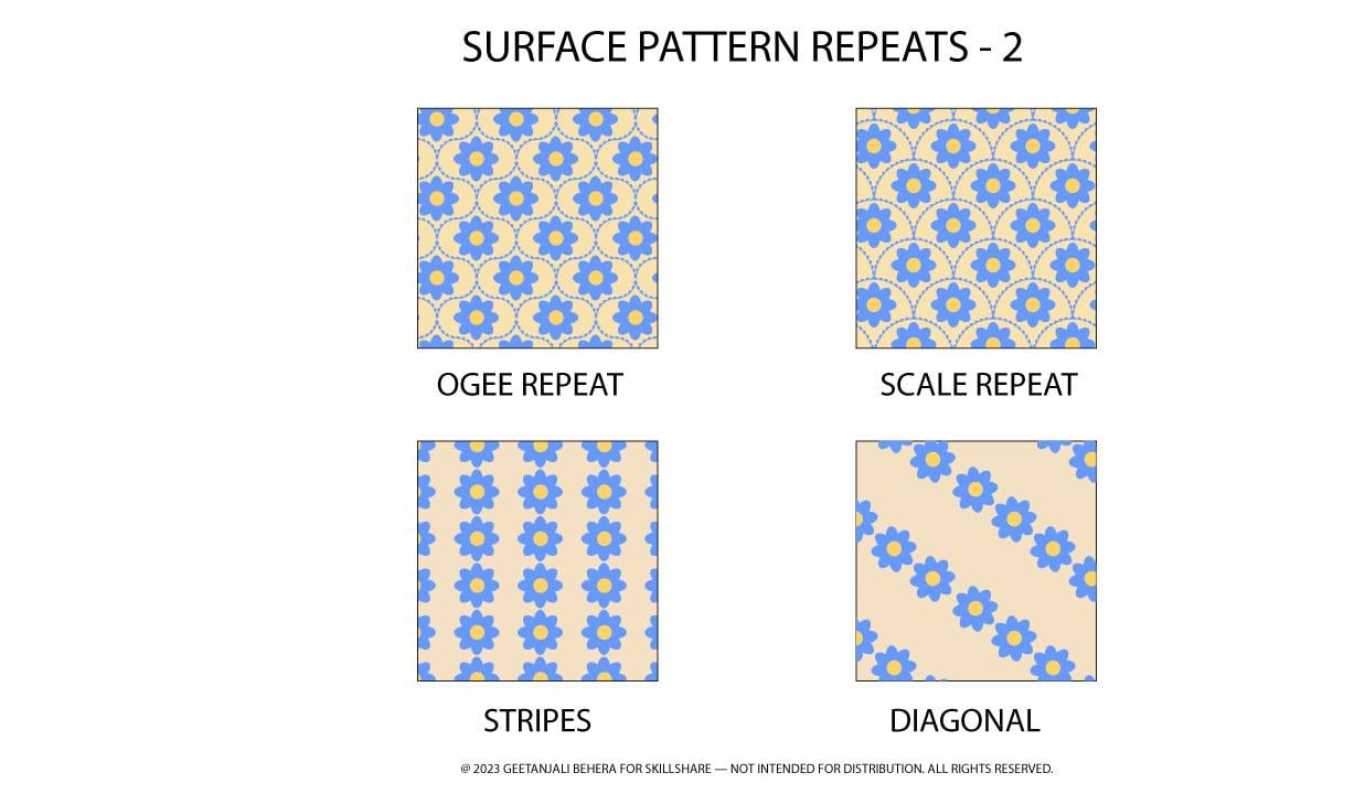 Different patterns - image 3 - student project