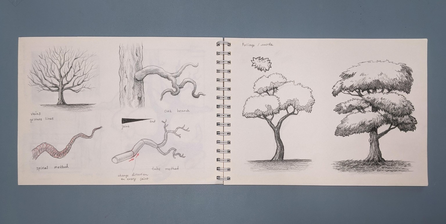 Tree painting homework - image 4 - student project