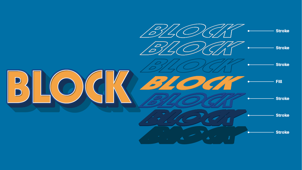 Customizable Text with Graphic Styles - image 2 - student project