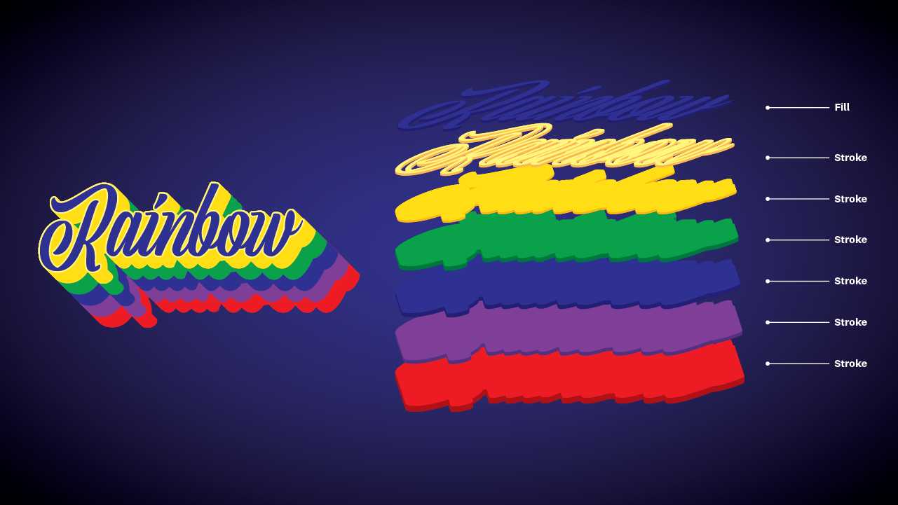 Customizable Text with Graphic Styles - image 3 - student project