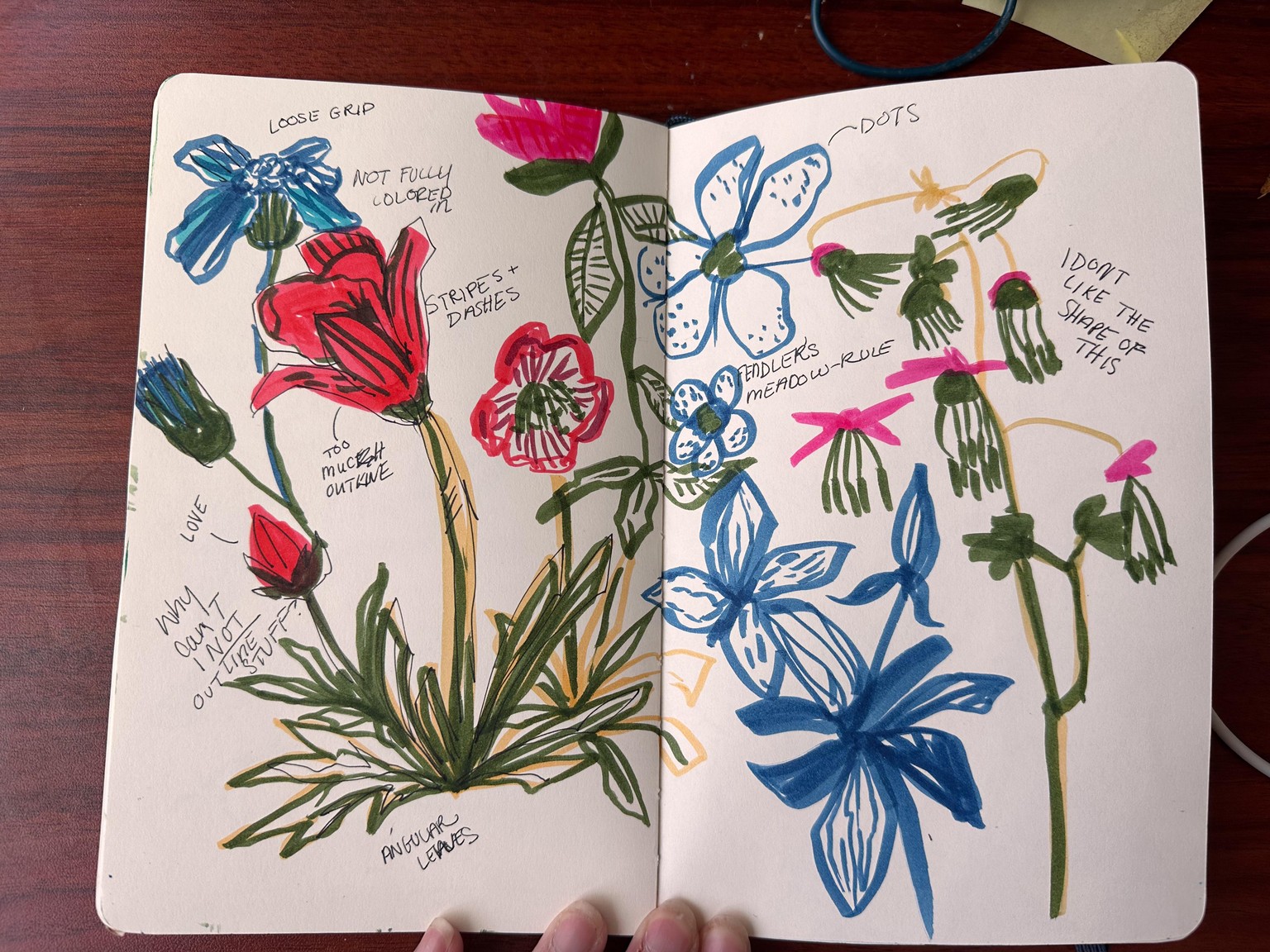 100 Days of Drawing: In Progress - image 12 - student project