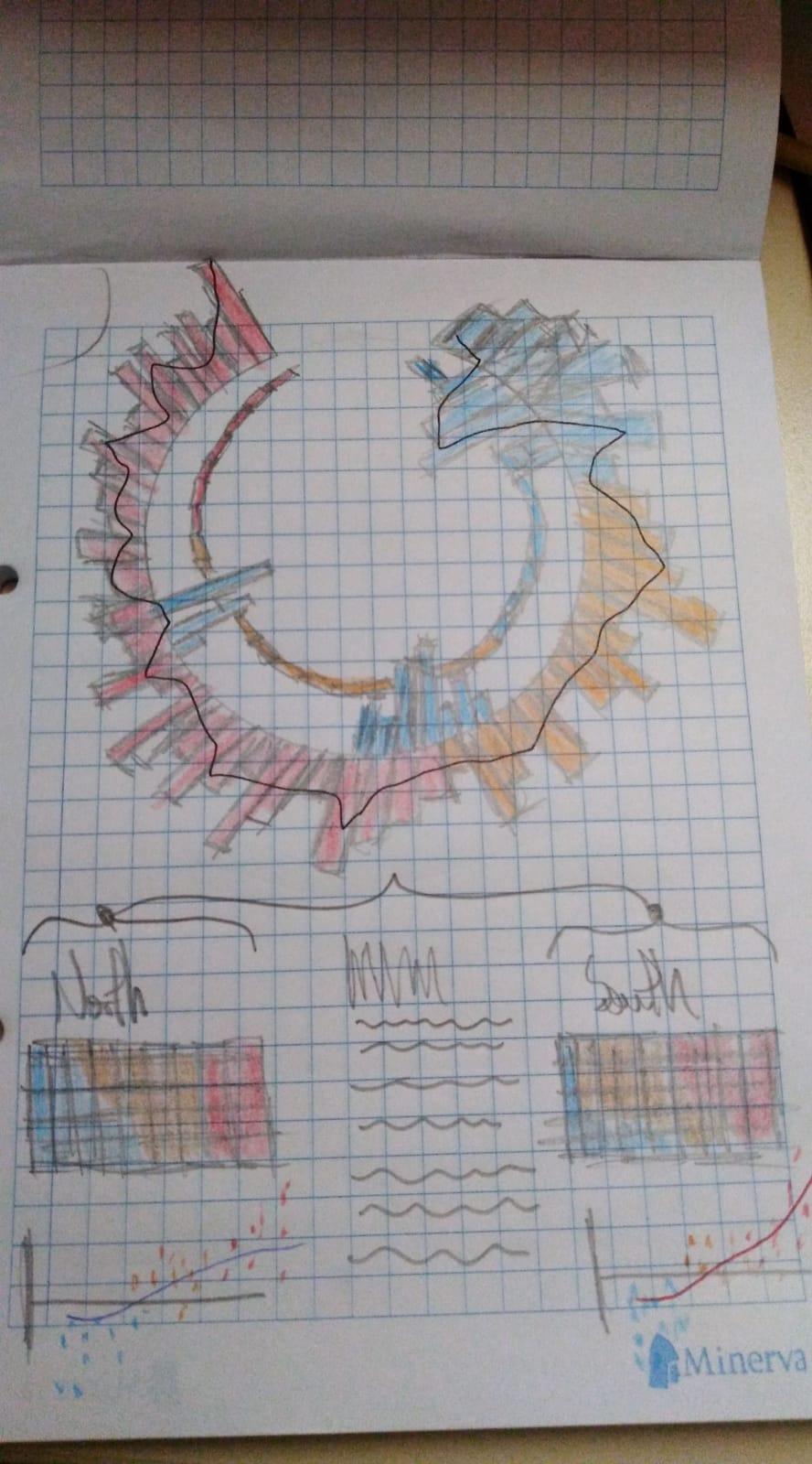 So...is this climate change? - image 3 - student project