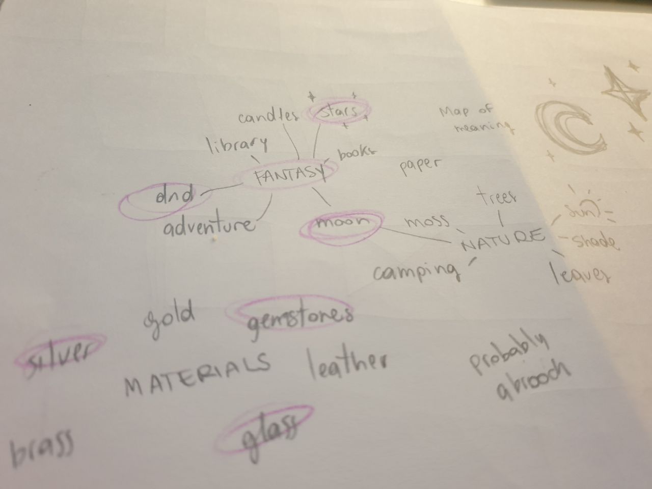 Creative journey with jewelry drawing - image 1 - student project