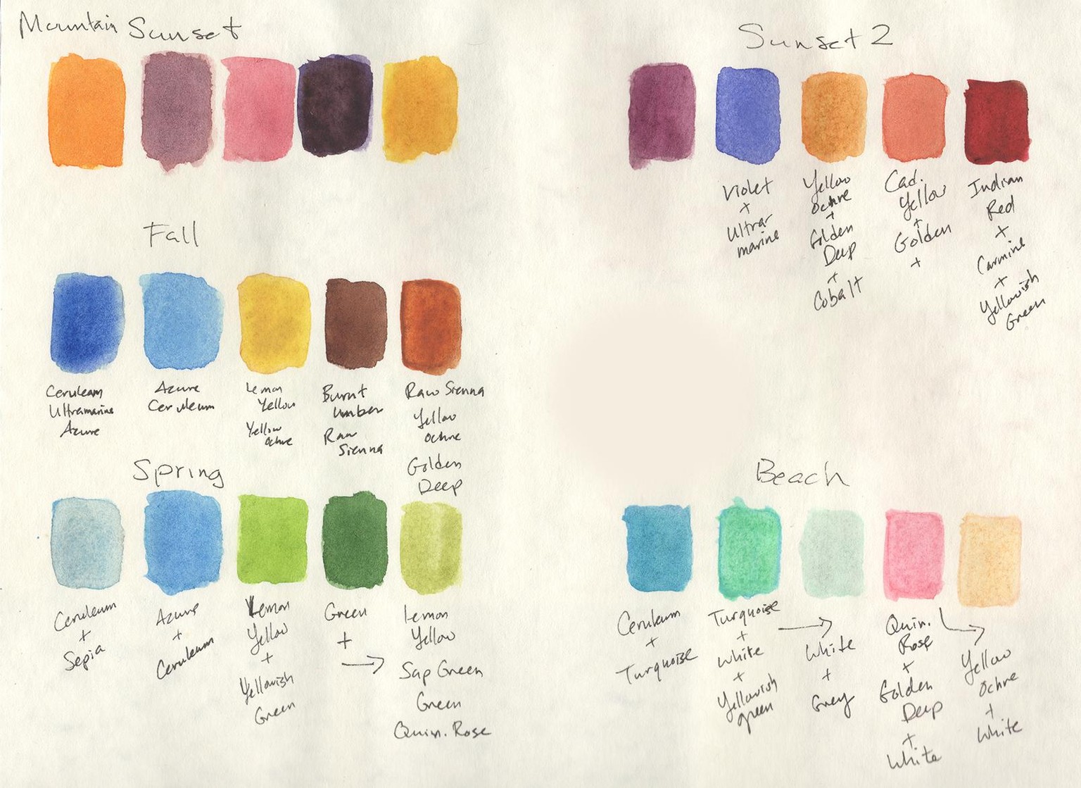 Watercolor Sketches - image 1 - student project