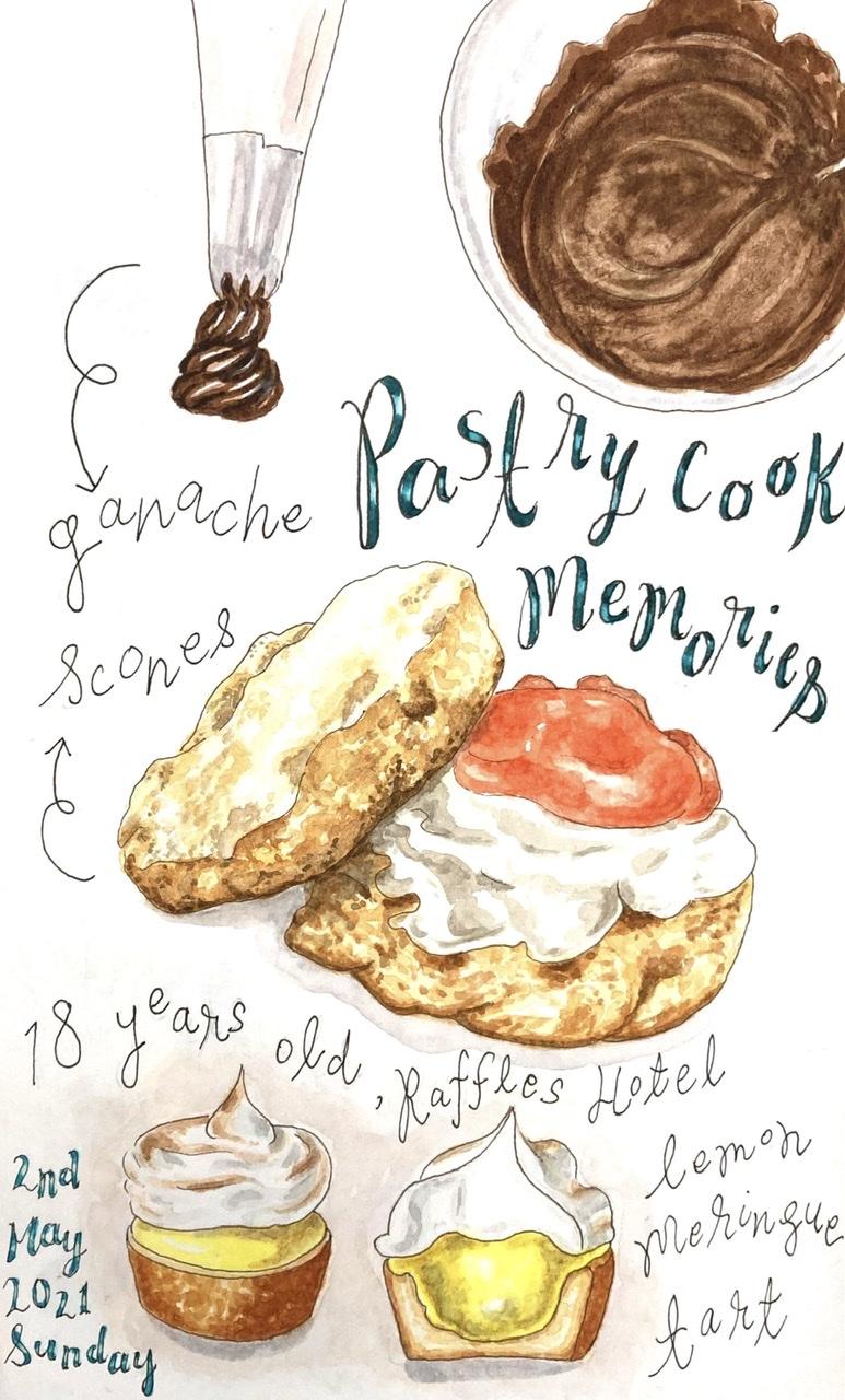 Coffee and Pastries - image 7 - student project