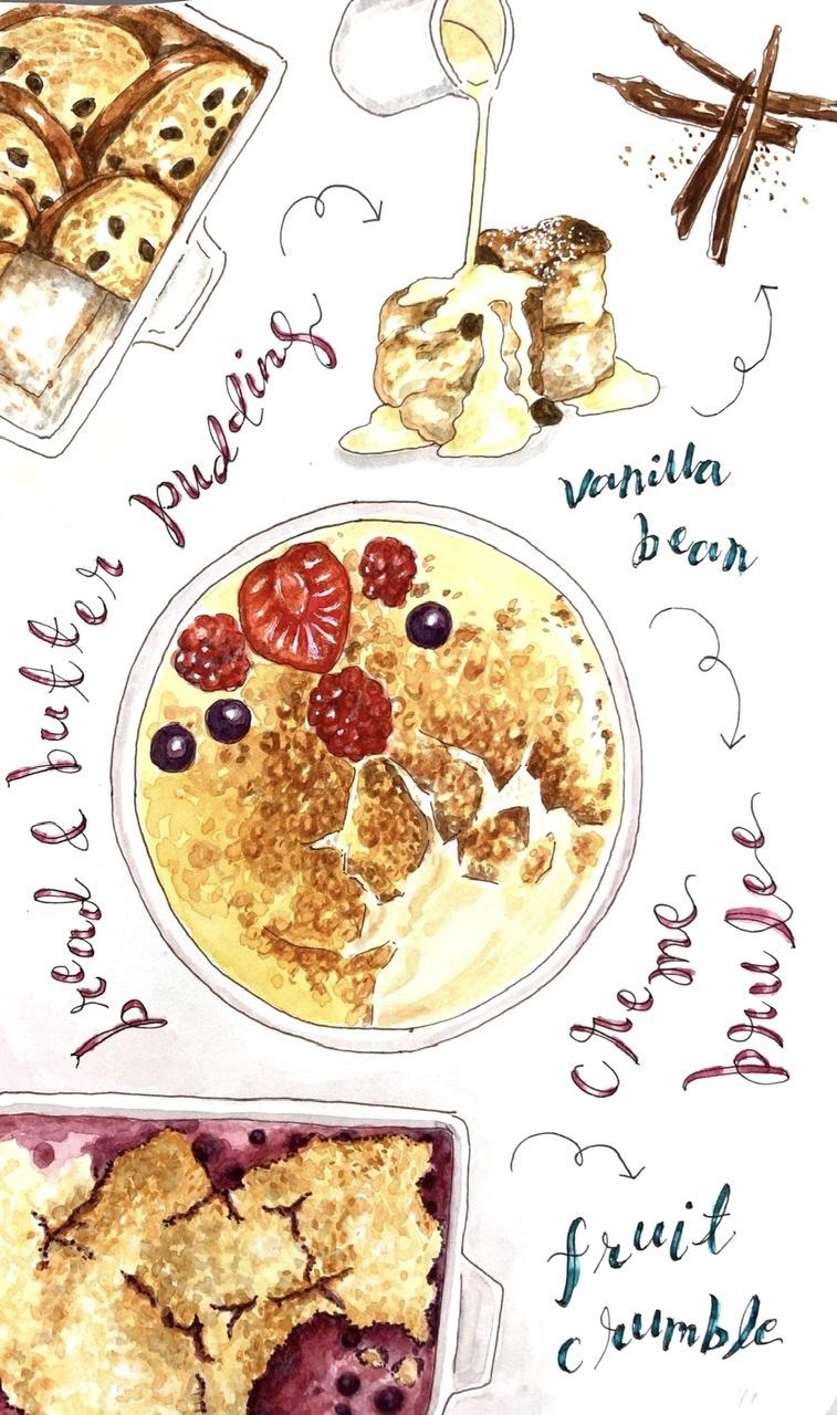 Coffee and Pastries - image 8 - student project