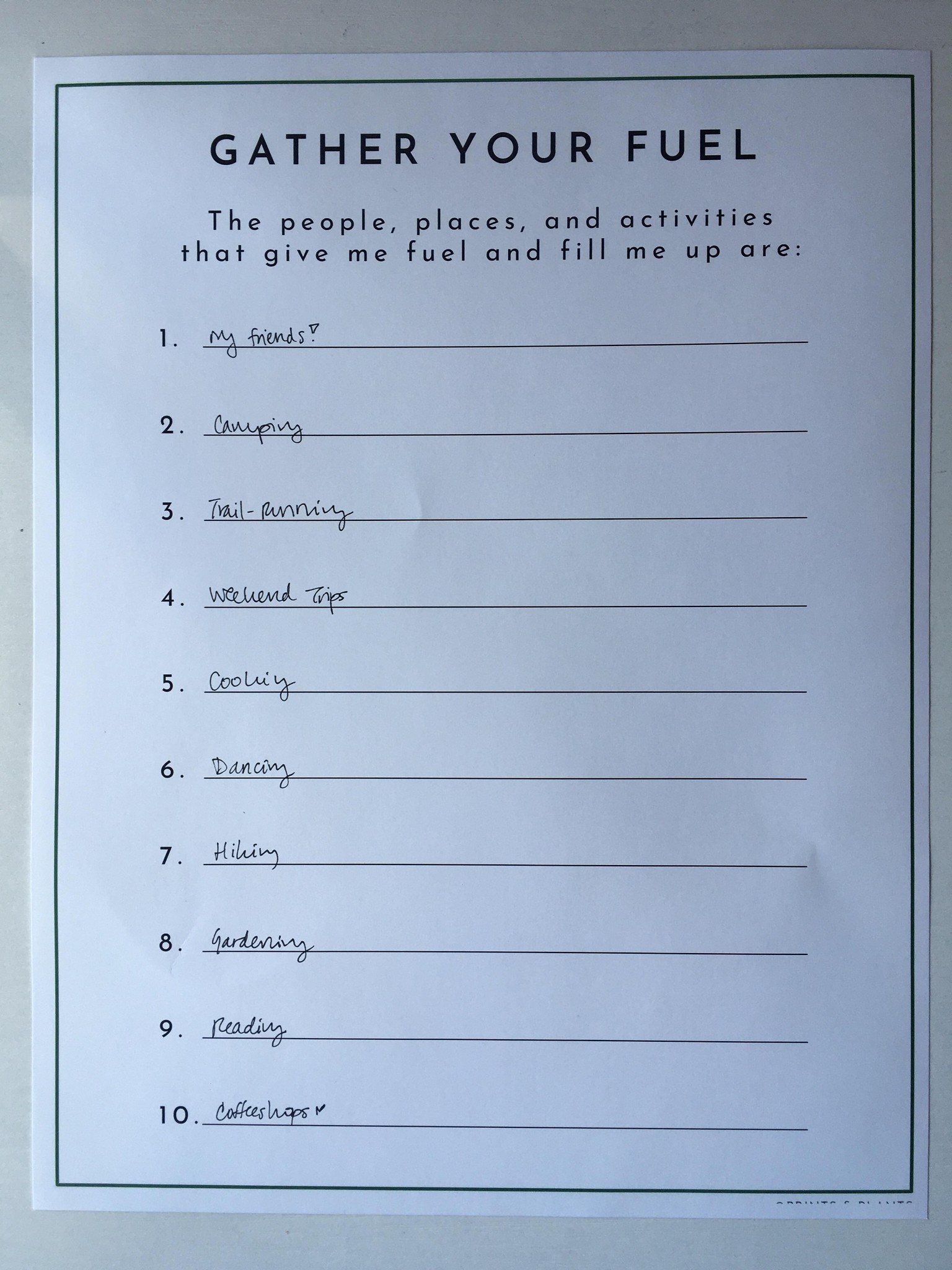 Class Project Example: Creative Wilderness: What to Pack - image 5 - student project
