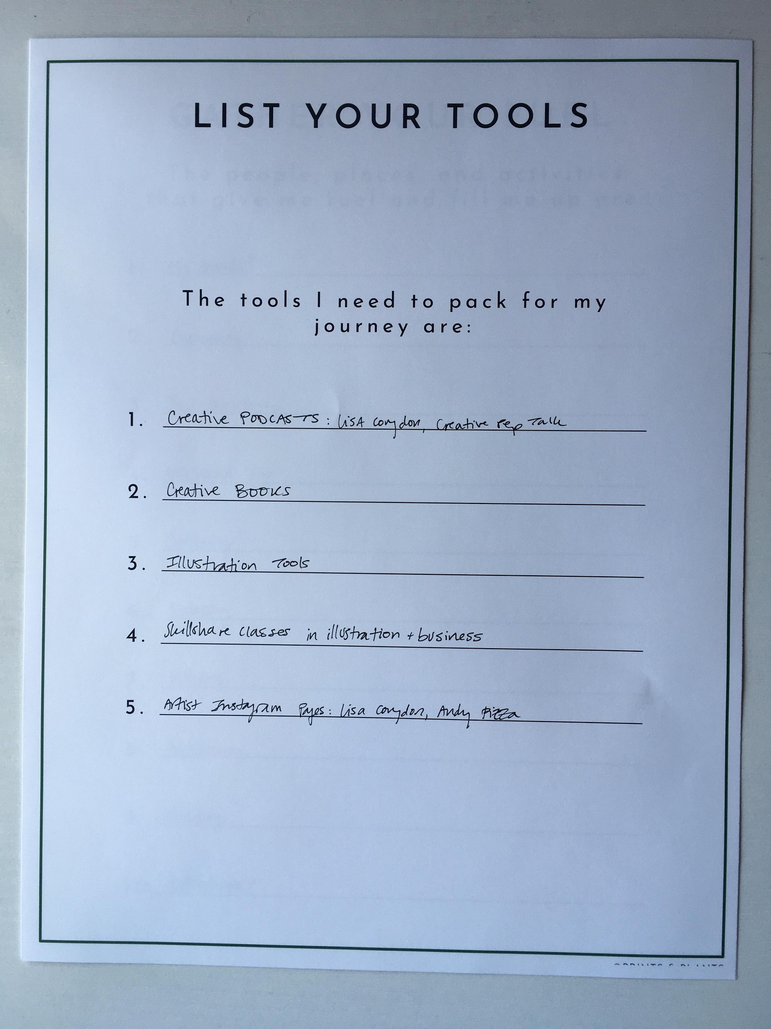 Class Project Example: Creative Wilderness: What to Pack - image 4 - student project