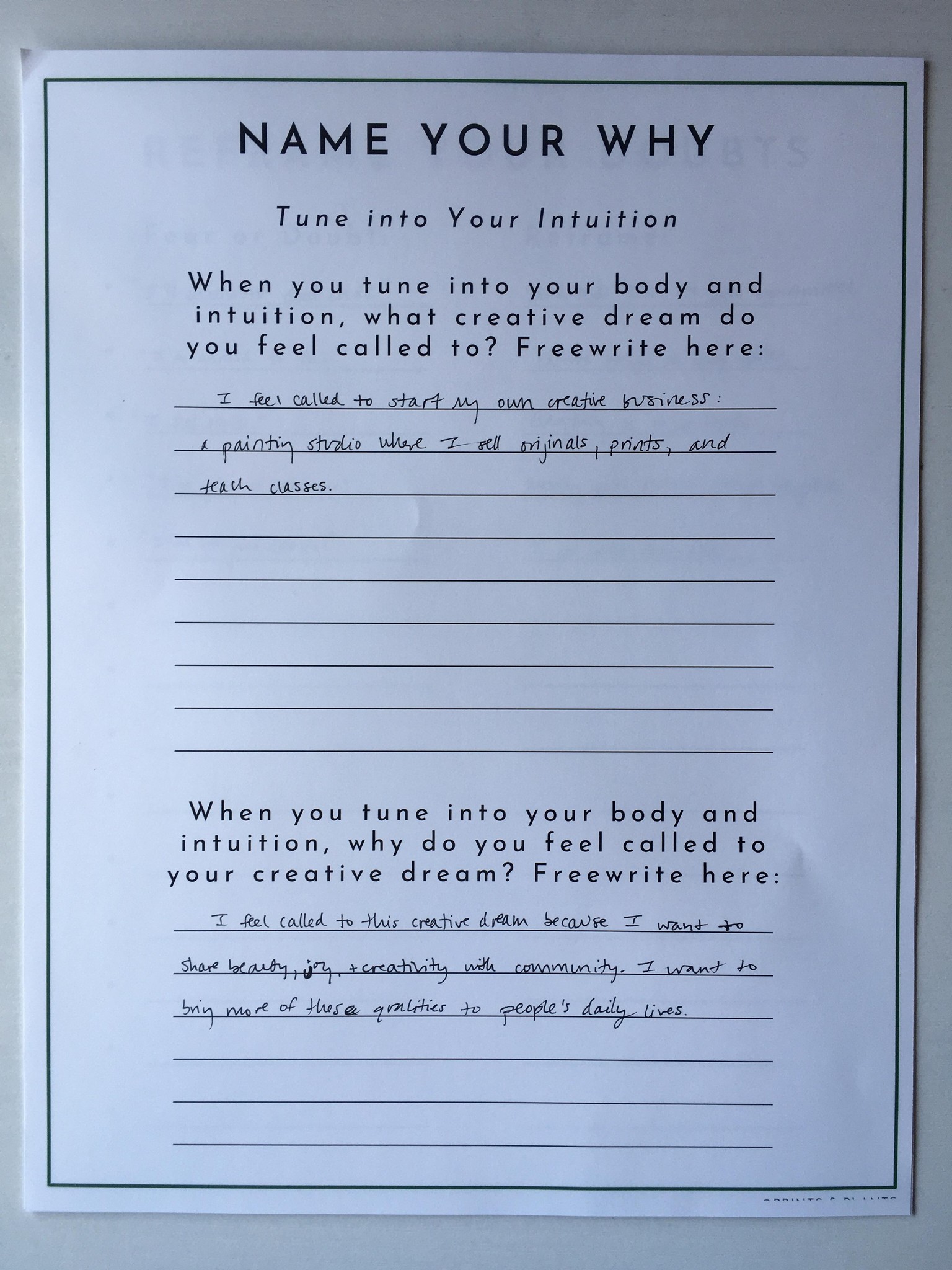 Class Project Example: Creative Wilderness: What to Pack - image 2 - student project