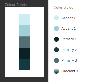 Bryce Burrows FIGMA UI UX Design Essentials - Class Projects - image 20 - student project