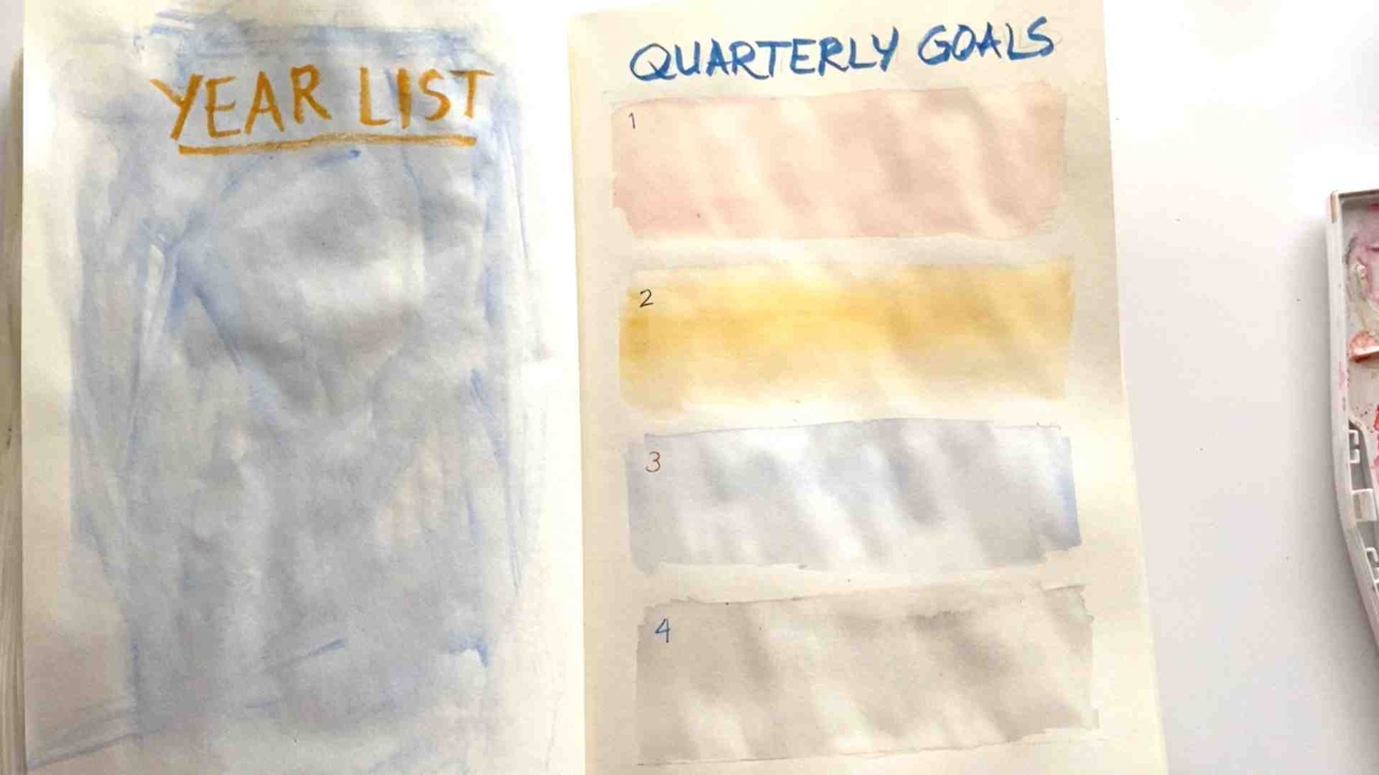 My Abstract Journal & Planner - image 9 - student project