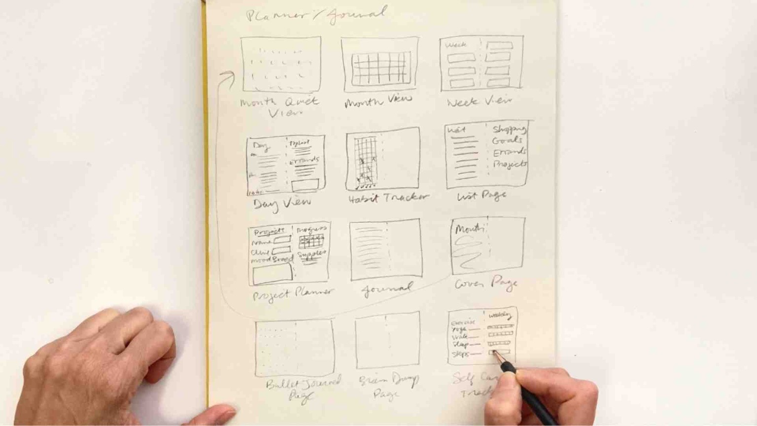 My Abstract Journal & Planner - image 4 - student project