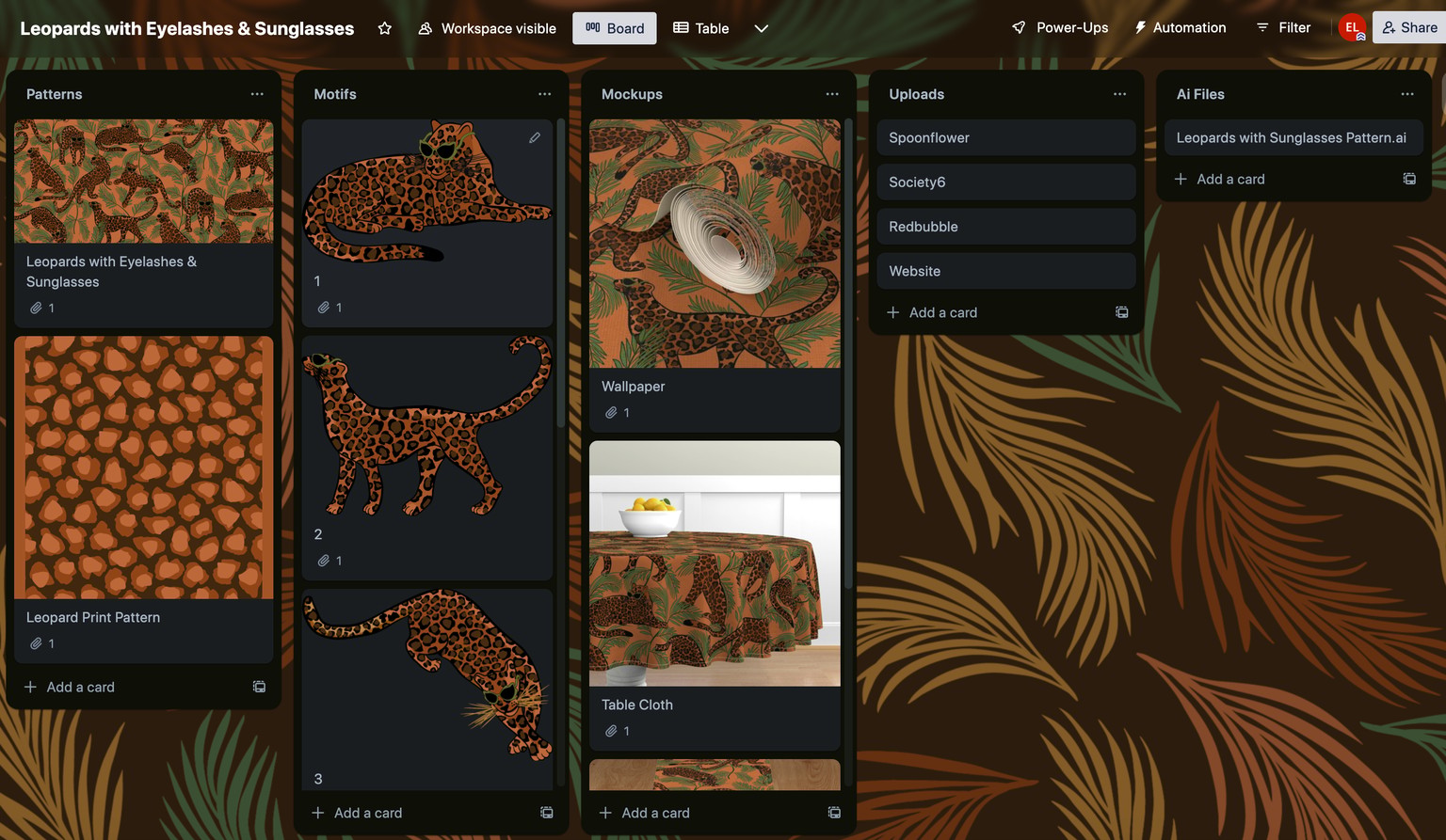 I'm Obsessed with Trello - image 1 - student project