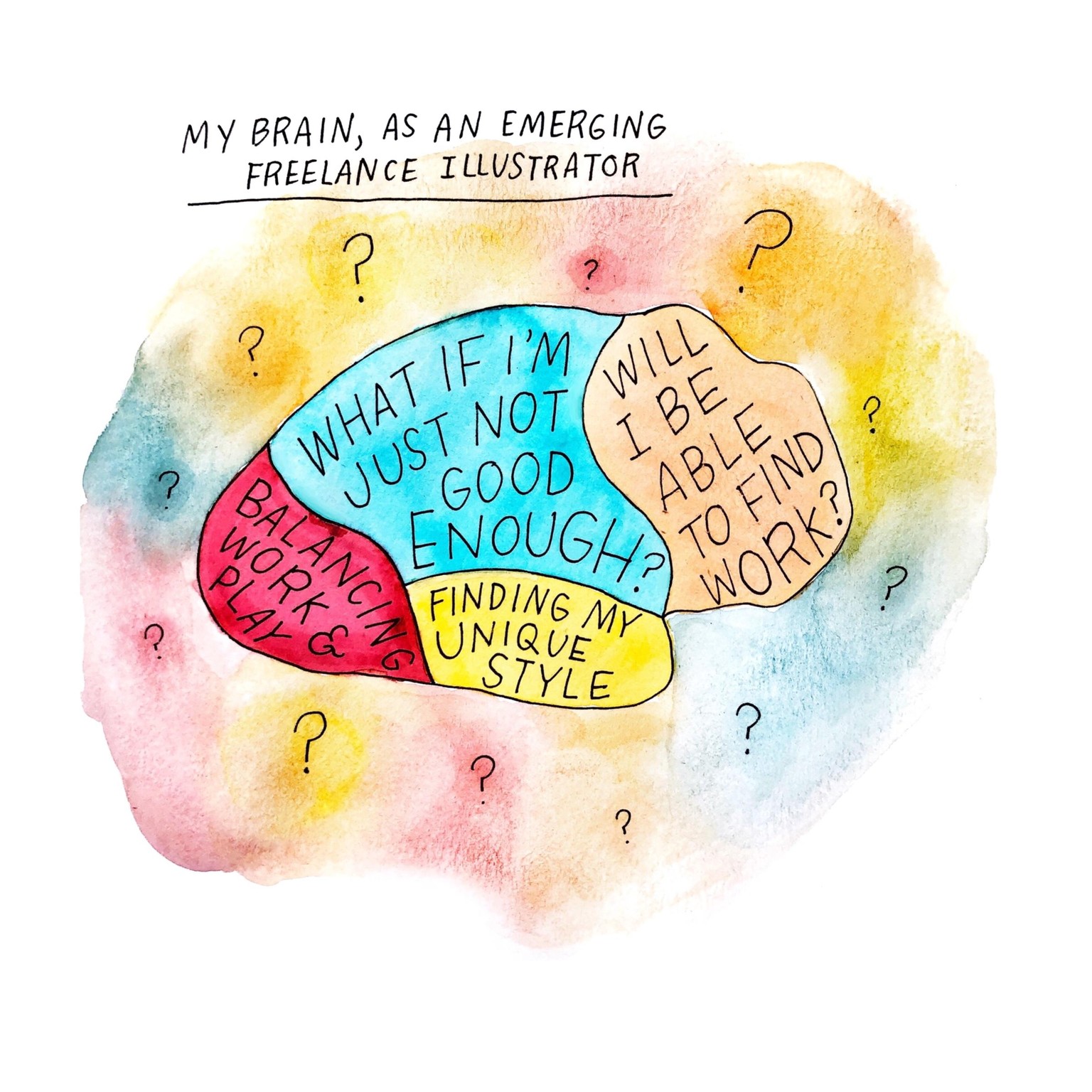 Thoughts of an Emerging Illustrator - image 1 - student project