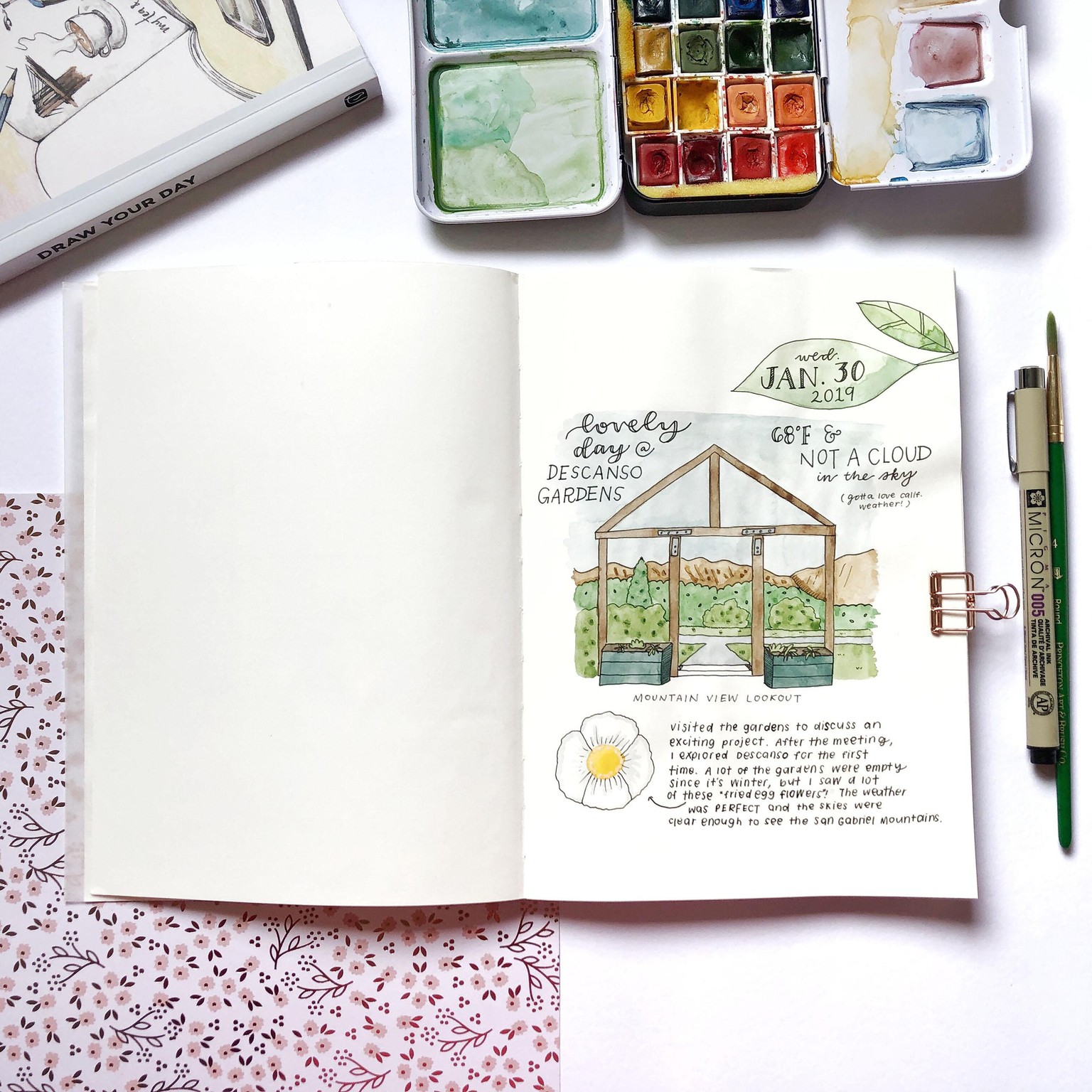 Doodled Day at the Gardens - image 4 - student project