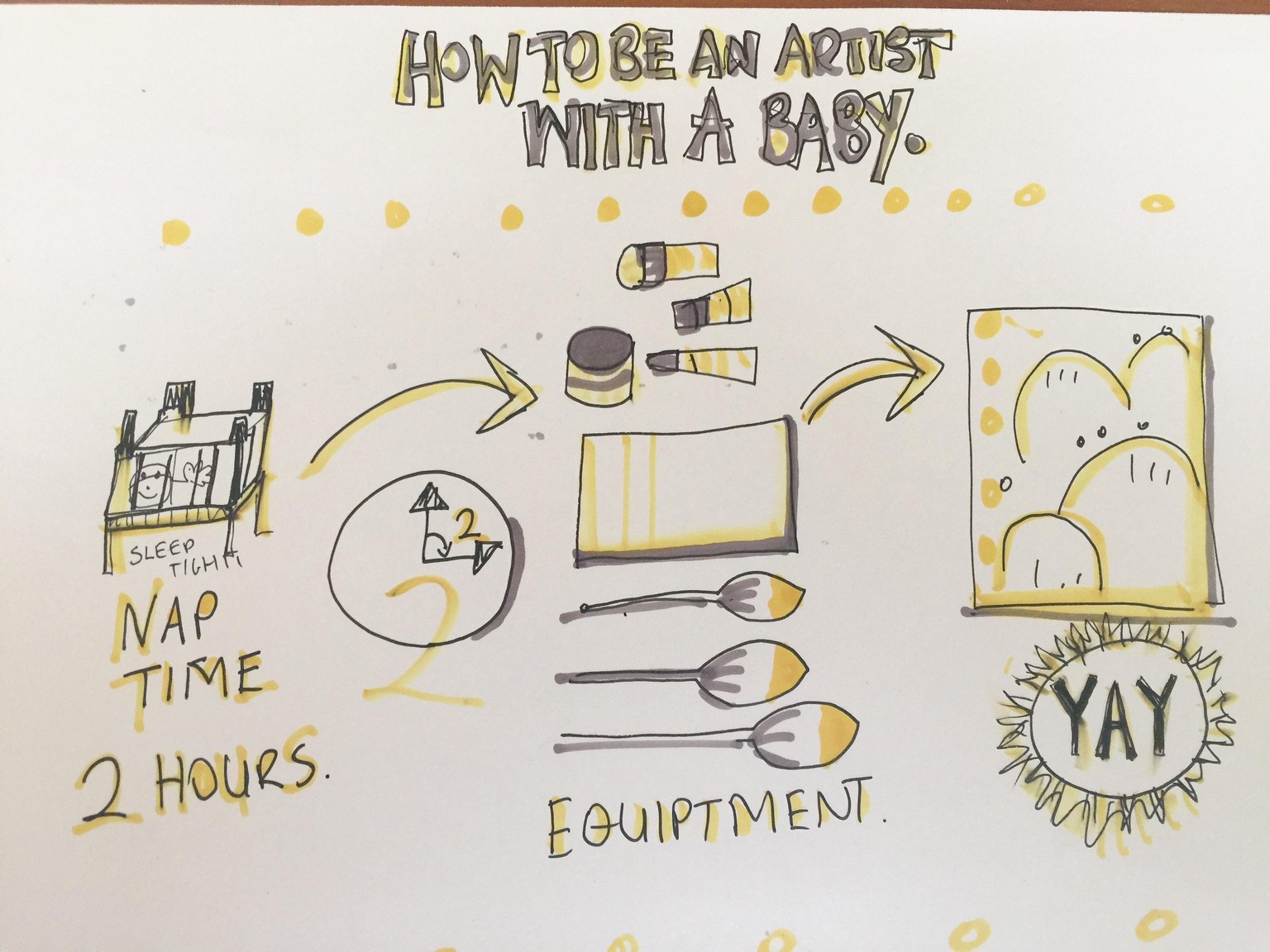How to be an artist with a baby - image 1 - student project