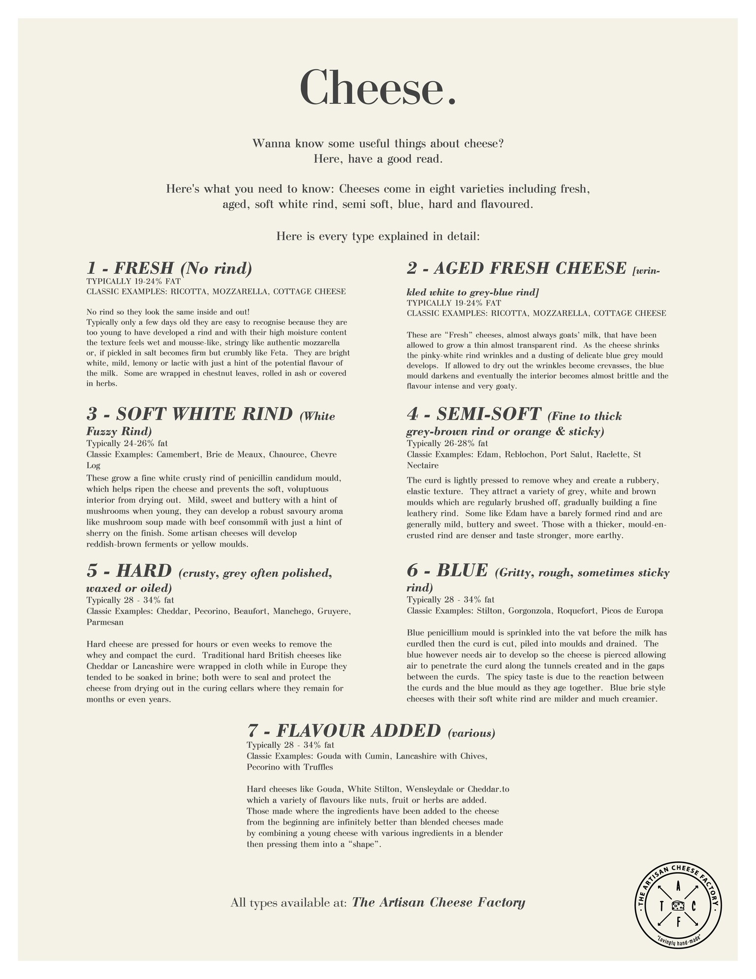 Long Copy Ad. - image 1 - student project
