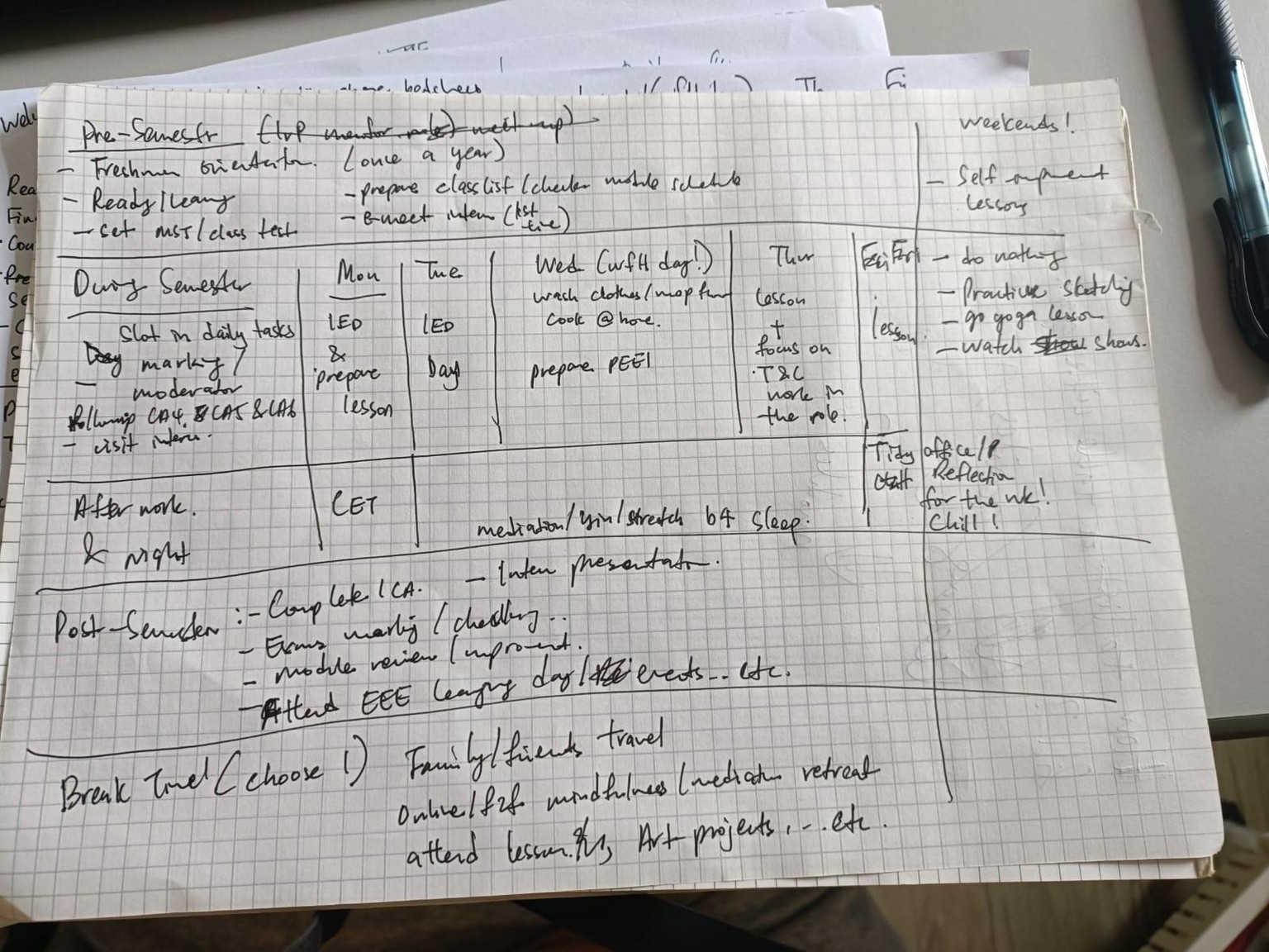 I adapt your system and invent my own! - image 1 - student project