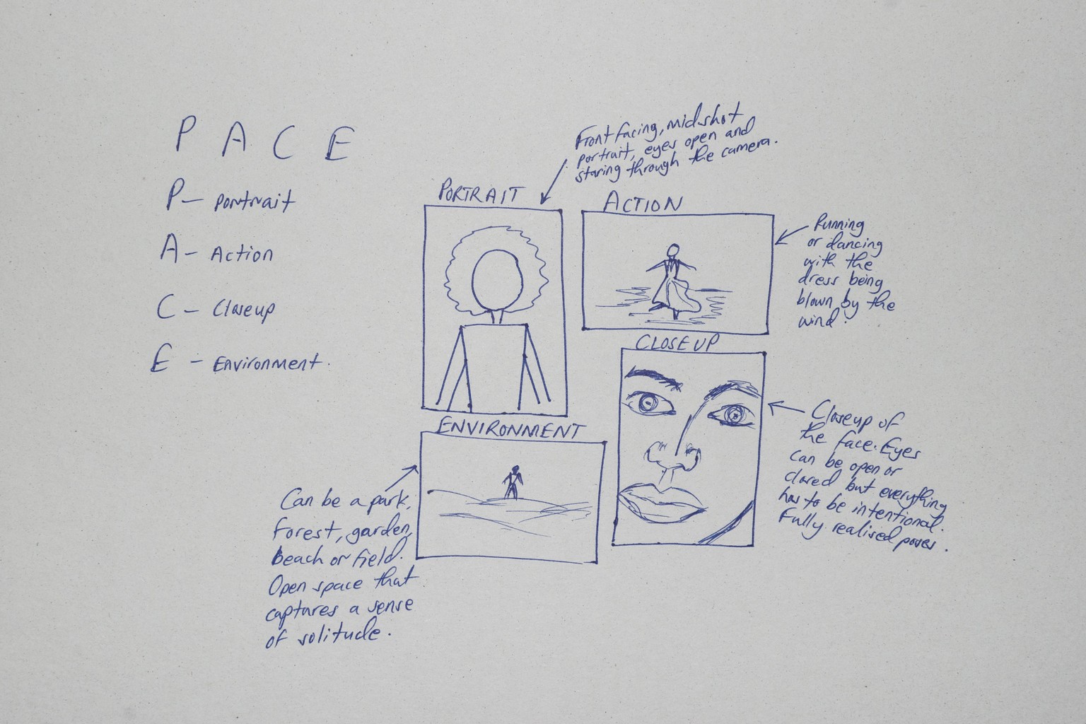 Jane Doe Portrait Shoot - image 1 - student project