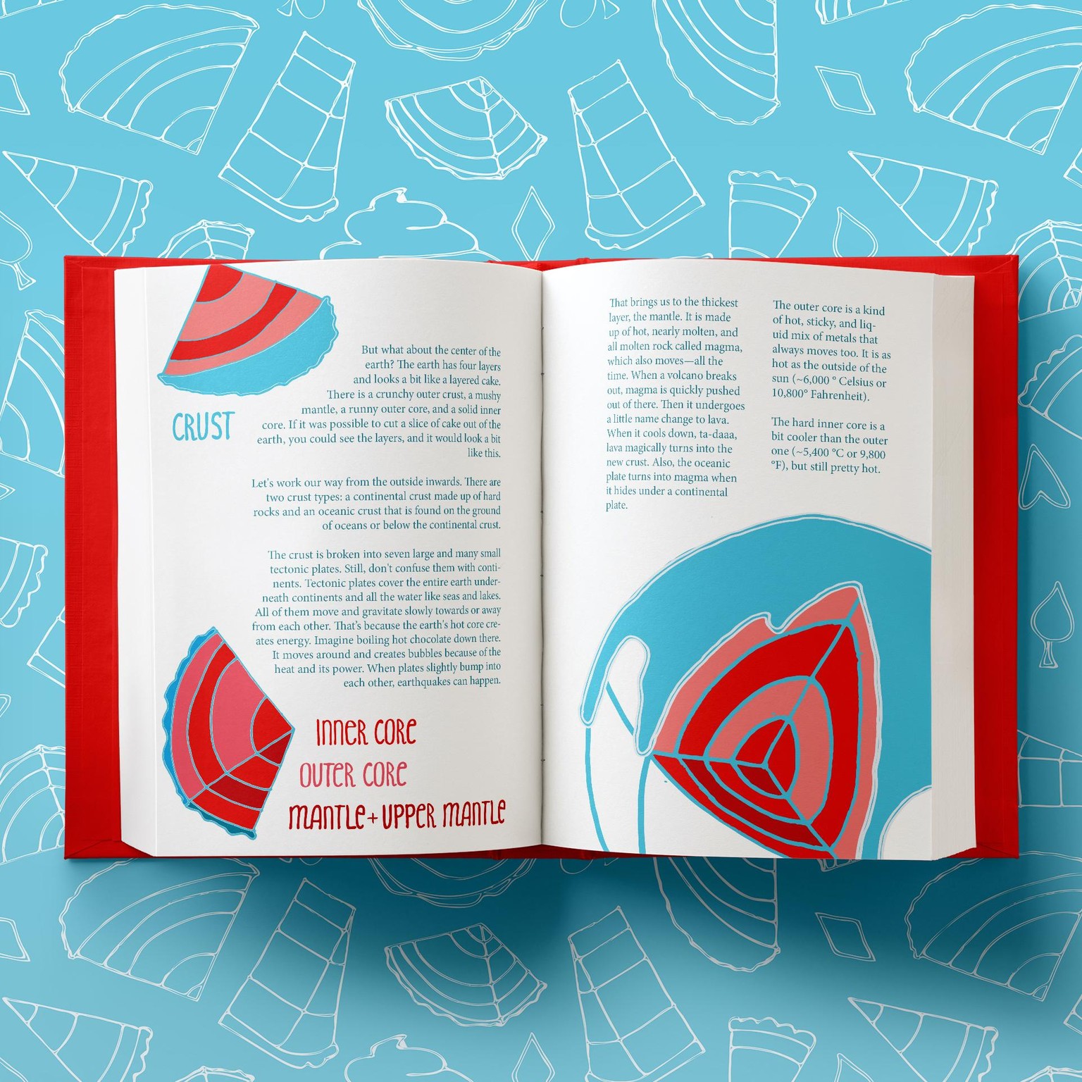 The Alice Wonders Font - image 1 - student project