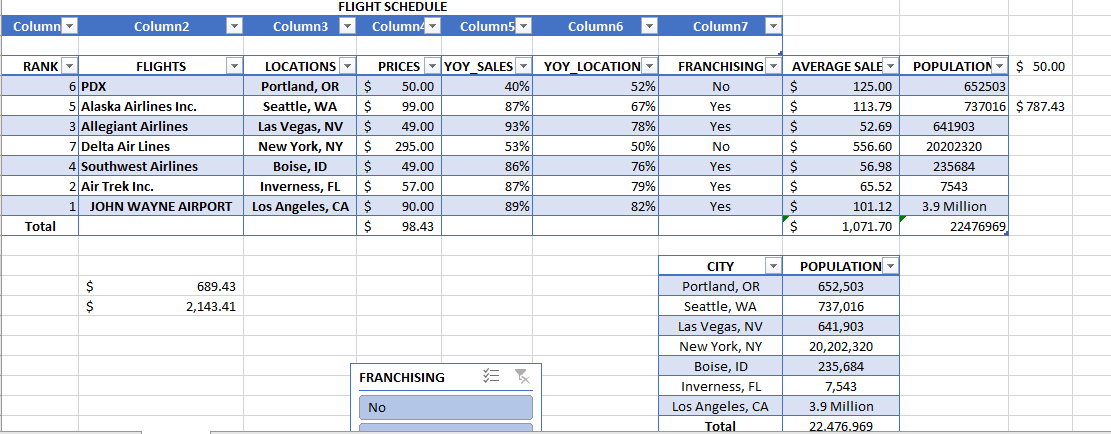 Mastering Excel Project Image - image 1 - student project