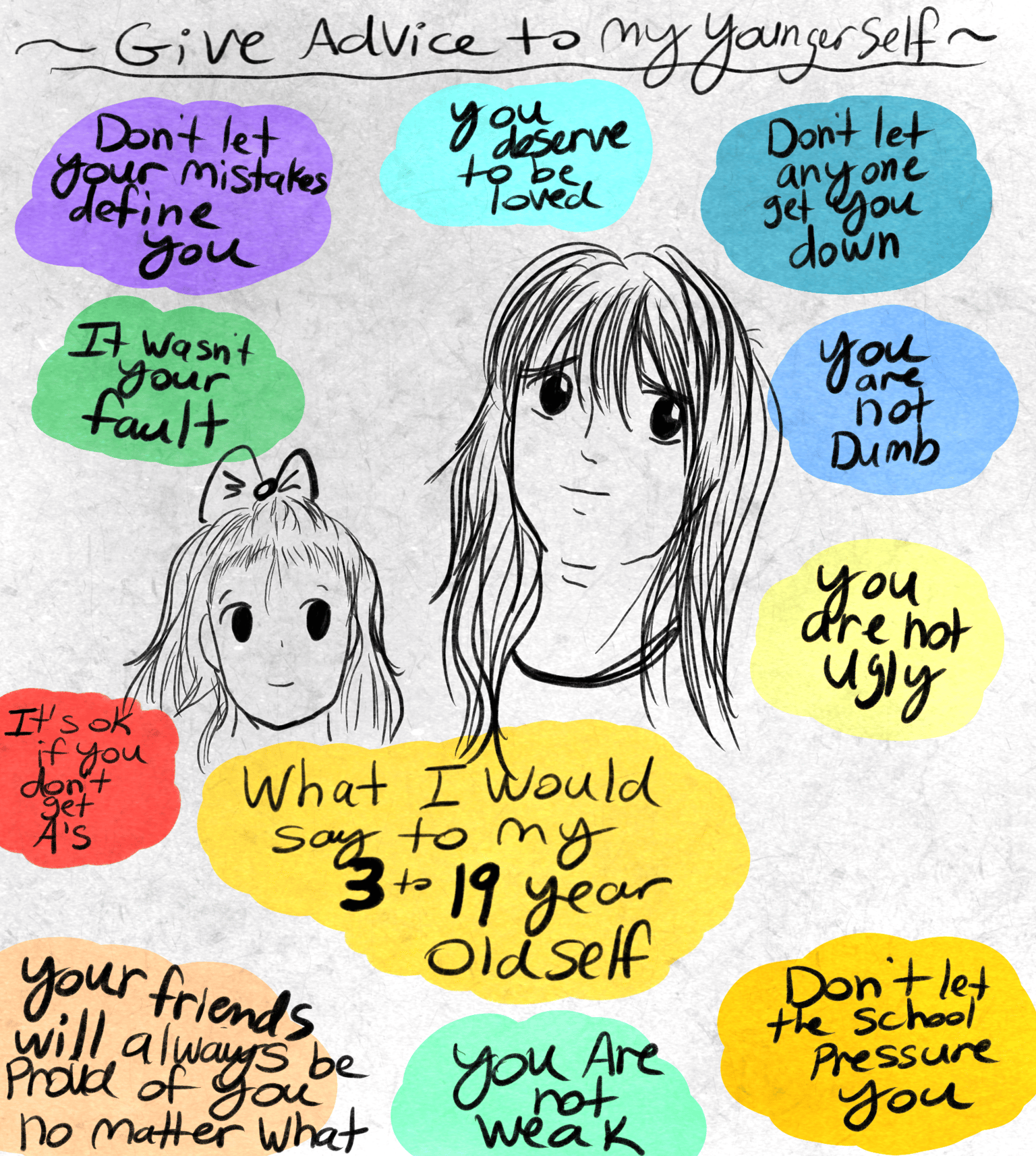 My self love prompts - image 9 - student project