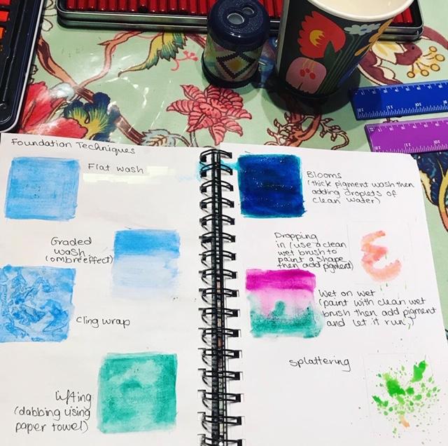 Husband vs Wife Visual Art Journal - image 2 - student project