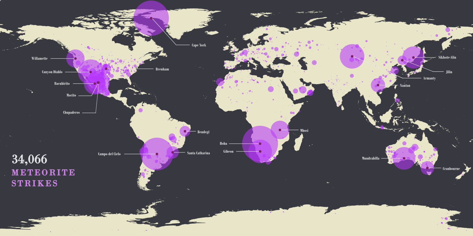 Showing Meteorite Strikes by Mass Across the Globe. - image 1 - student project
