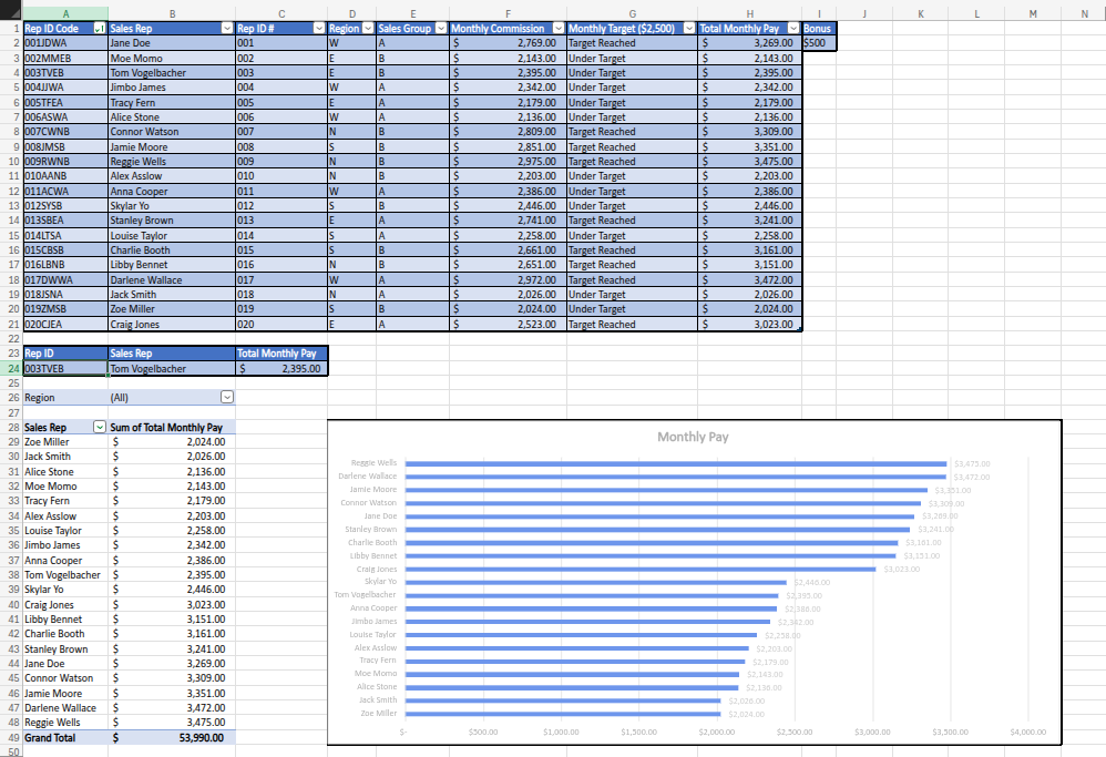 Excel Course Project - image 1 - student project