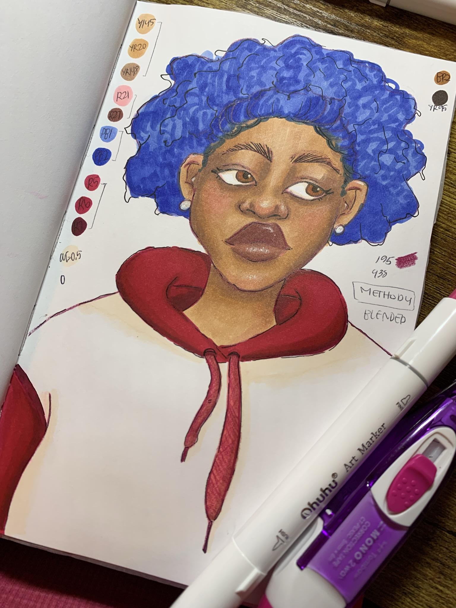 Best Skillshare class on the market! - image 2 - student project