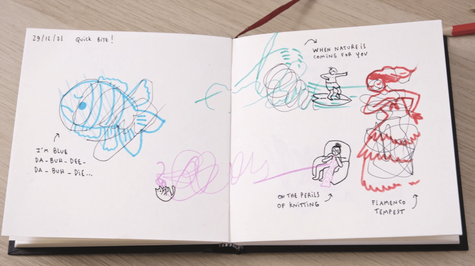 My three exercises! - image 1 - student project