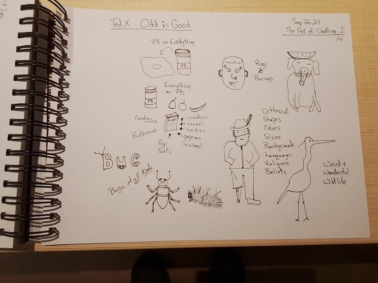 Doodle practice - image 3 - student project