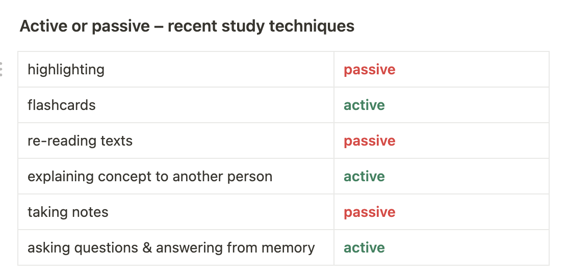 Effective Study Techniques - image 3 - student project