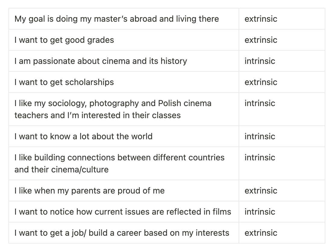 Effective Study Techniques - image 9 - student project