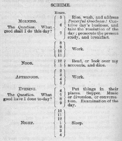 4 Steps To A Morning Routine That Will Make You Successful - image 3 - student project