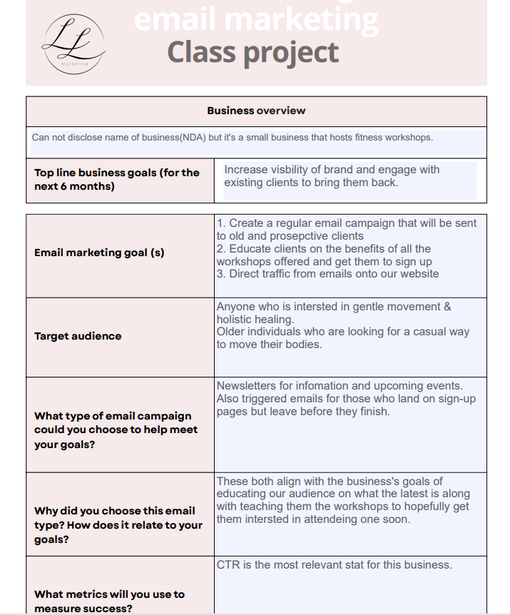 Loved following along with this worksheet - image 1 - student project