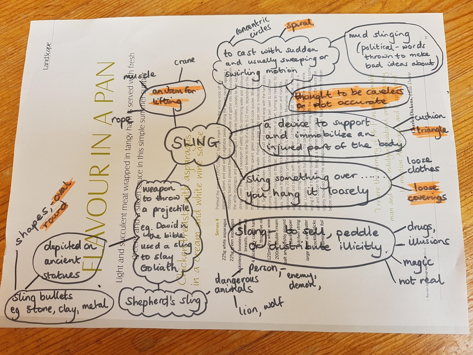 A play on words - image 1 - student project