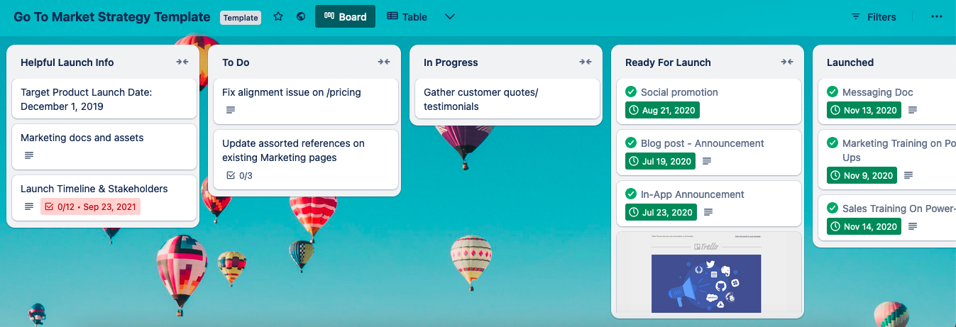 Using Trello - image 3 - student project